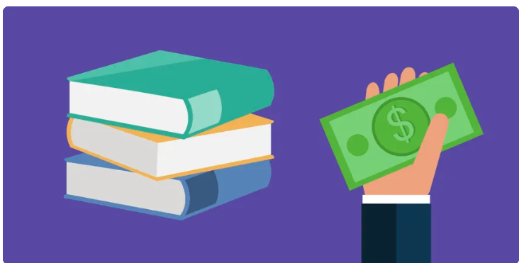 How much does the CFA exam cost?