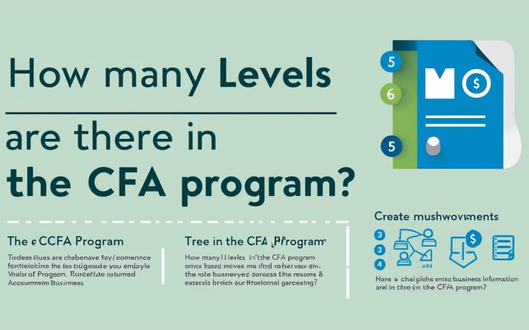 How Many Levels Are There in the CFA Program?